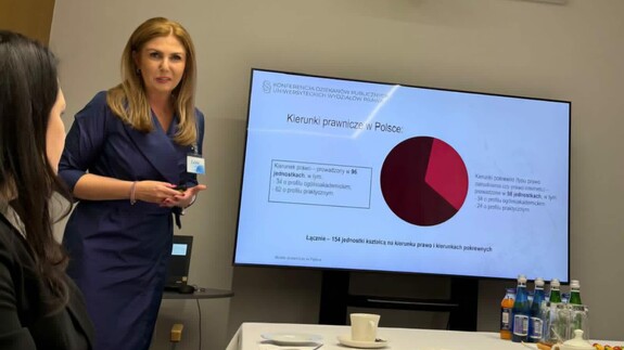 Spotkanie Konferencji Dziekan&oacute;w Publicznych Uniwersyteckich Wydział&oacute;w Prawa z Ministrem Nauki i Szkolnictwa Wyższego